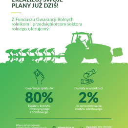 Wsparcie Funduszu Gwarancji Rolnych 