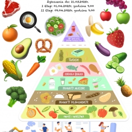 Konkurs wiedzy o żywności i żywieniu